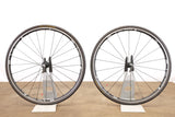 Bontrager RXL Dura-Ace 9000 Alloy Clincher Rim Brake Wheelset Shimano 11 Speed