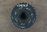 SRAM Red eTap AXS E1 OSPW Rainbow HRD 1x12 Speed Wireless Disc Groupset