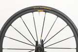 Mavic Ksyrium R-SYS SLR Clincher Rim Brake Wheelset Shimano/SRAM 11 Speed