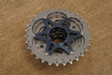 Shimano Dura-Ace R9150 CeramicSpeed OSPW Di2 11 Speed Rim Full Groupset